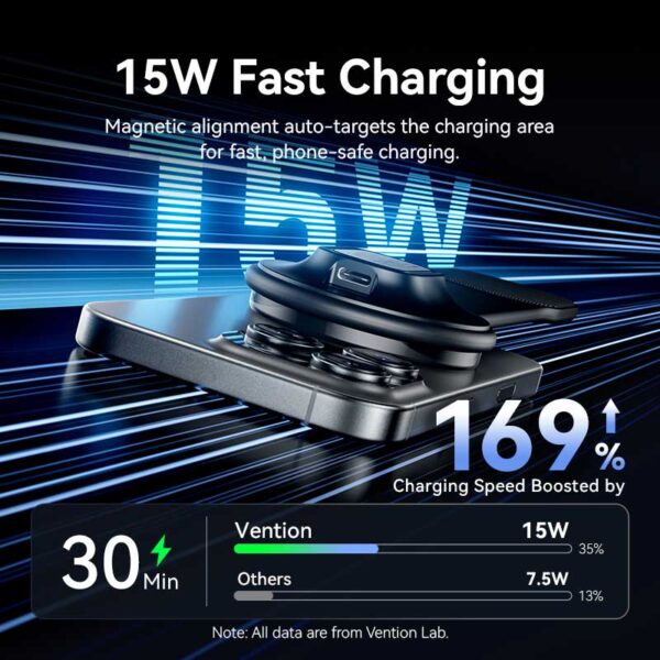VENTION Wireless 15W Max Car Mount Charger Magnetic Phone Holder - Image 7