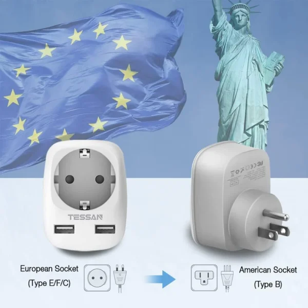 TESSAN TS-611-DE Europe to US Plug Adapter with 2 USB Ports & 1 AC Outlet - Image 5