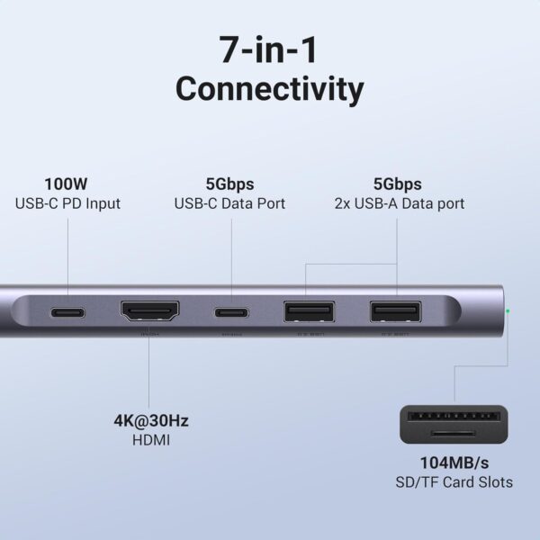 UGREEN 15214 Revodok 1071 USB-C Hub 7-in-1 Dock with 4K HDMI, 100W PD - Image 2