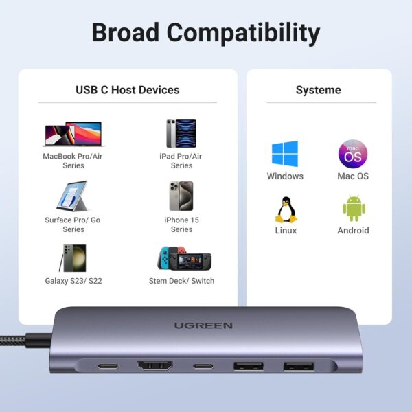 UGREEN 15214 Revodok 1071 USB-C Hub 7-in-1 Dock with 4K HDMI, 100W PD - Image 7
