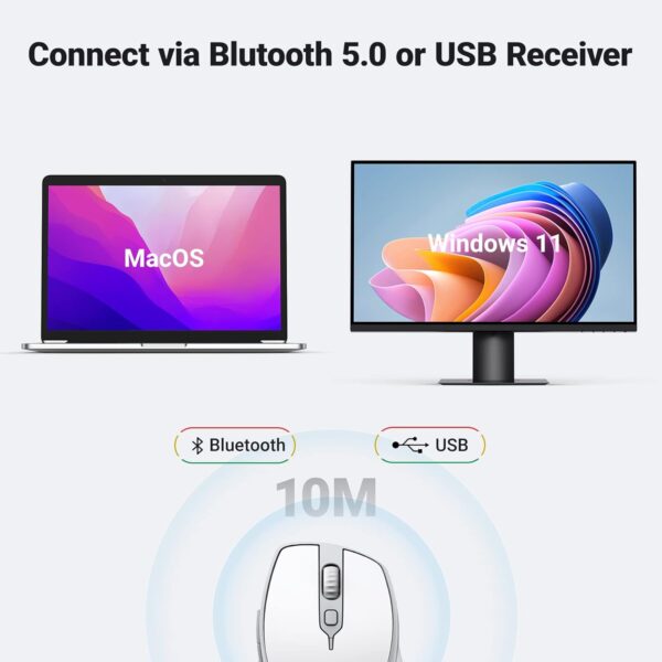 UGREEN 15805 Wireless Bluetooth 5.0 Mouse (White) Ergonomic 2.4G Cordless With USB Receiver - Image 3