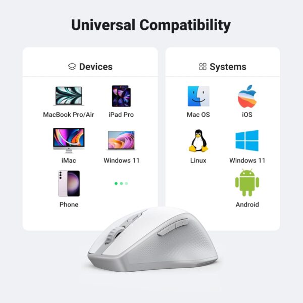 UGREEN 15805 Wireless Bluetooth 5.0 Mouse (White) Ergonomic 2.4G Cordless With USB Receiver - Image 6