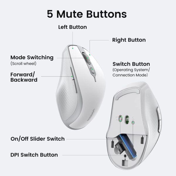 UGREEN 15805 Wireless Bluetooth 5.0 Mouse (White) Ergonomic 2.4G Cordless With USB Receiver - Image 8