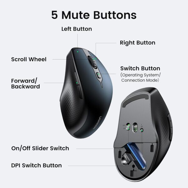 UGREEN 15807 Wireless Bluetooth 5.0 Mouse (Blue) Ergonomic 2.4G Cordless With USB Receiver - Image 7