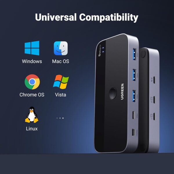 UGREEN 25098 USB-C Switch Selector 2-in-4-Out USB 3.0 Hub for Keyboard, Mouse, Webcam Sharing Between 2 PCs - Image 6