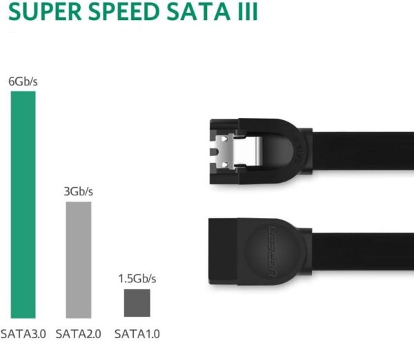 UGREEN 30796 SATA Cable 3.0 (0.5 Meter) High Speed 6Gbps - Image 2