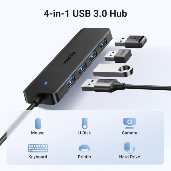 UGREEN 35574 USB 3.0 Hub 4-Port Ultra-Slim Expander, 5Gbps (1 Meter Cable) - Image 3