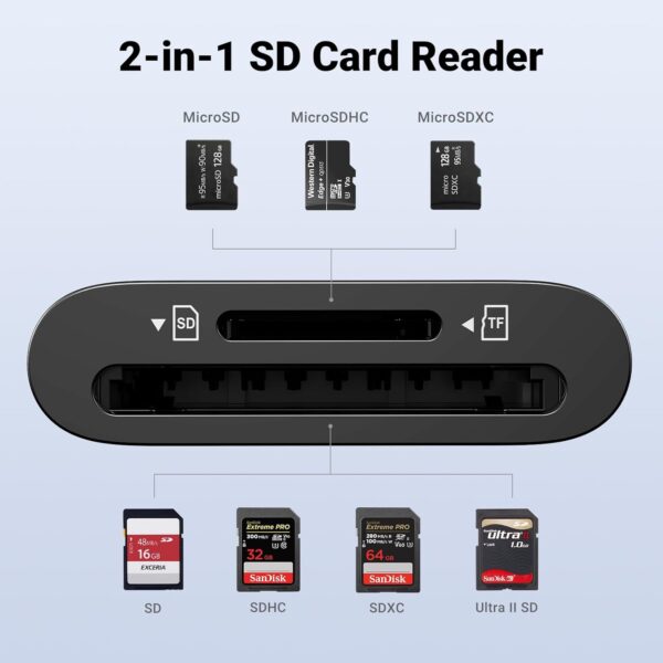 UGREEN 35622 USB-C SD Card Reader 170MB/s High-Speed Adapter for iPhone 15/16 Pro Max - Image 3