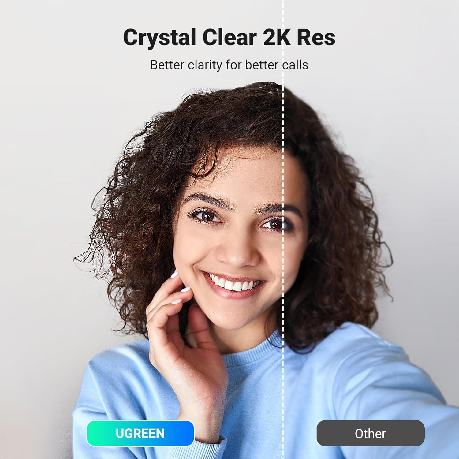 UGREEN 35626 2K Webcam Full HD 1080p/60fps with Autofocus, Dual Mics & Privacy Cover - Image 2