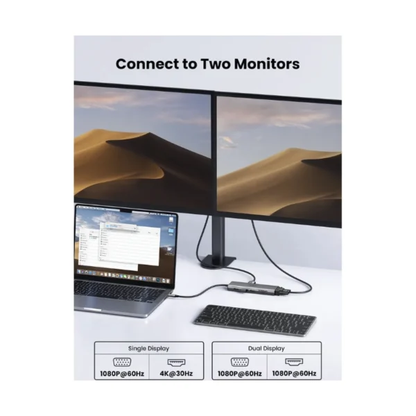 UGREEN 45520 11-in-1 USB-C Docking Station 4K@60Hz HDMI, 100W PD, Gigabit Ethernet - Image 3