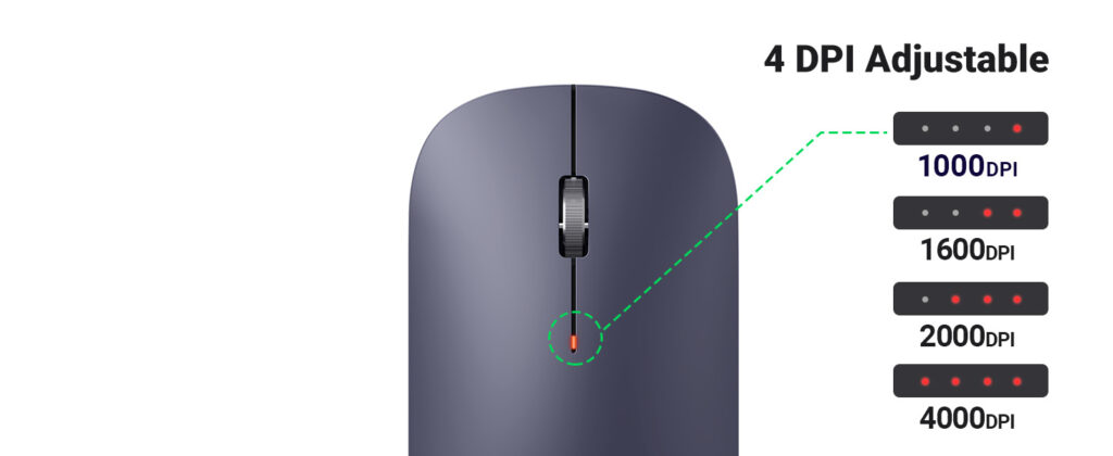 UGREEN 90372 Wireless Mouse 2.4G Slim Portable (Black) 4000 DPI, Silent ...