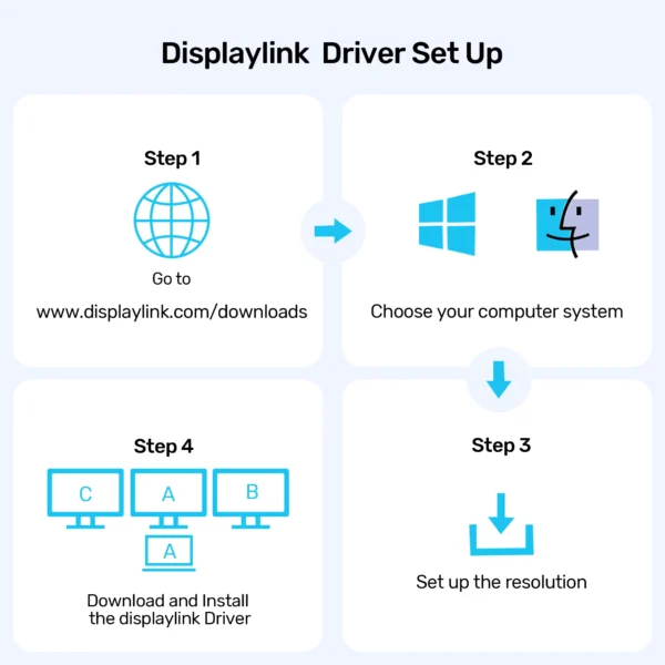 UNITEK 15-in-1 Universal DisplayLink Triple 4K@60Hz Docking Station, Aluminum, 360° Rotation - Image 8