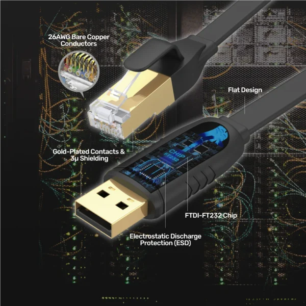 UNITEK Y-SP02001B USB 2.0 to RJ45 Console Rollover Flat Cable (1.8 Meter) - Image 2