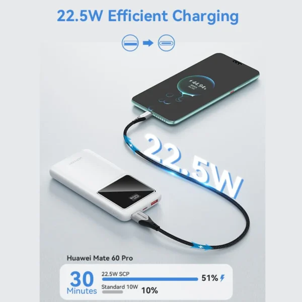 VENTION FHKB0 10000mAh Power Bank with 22.5W PD 3.0 Fast Charging Battery iPhone 17/16/15 /14 - Image 9