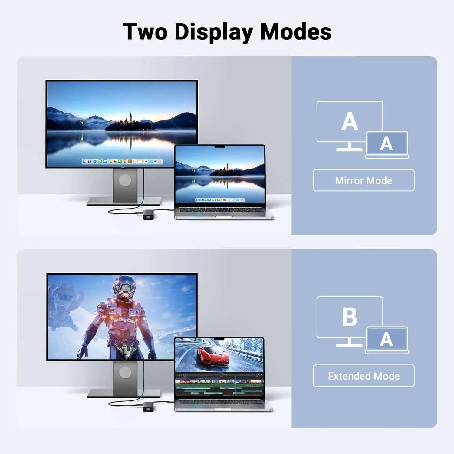 UGREEN 45000 6-in-1 USB C Hub with 4K@60Hz HDMI, 100W PD, Gigabit Ethernet, 2x USB-A 10Gbps, USB-C 10Gbps - Image 2