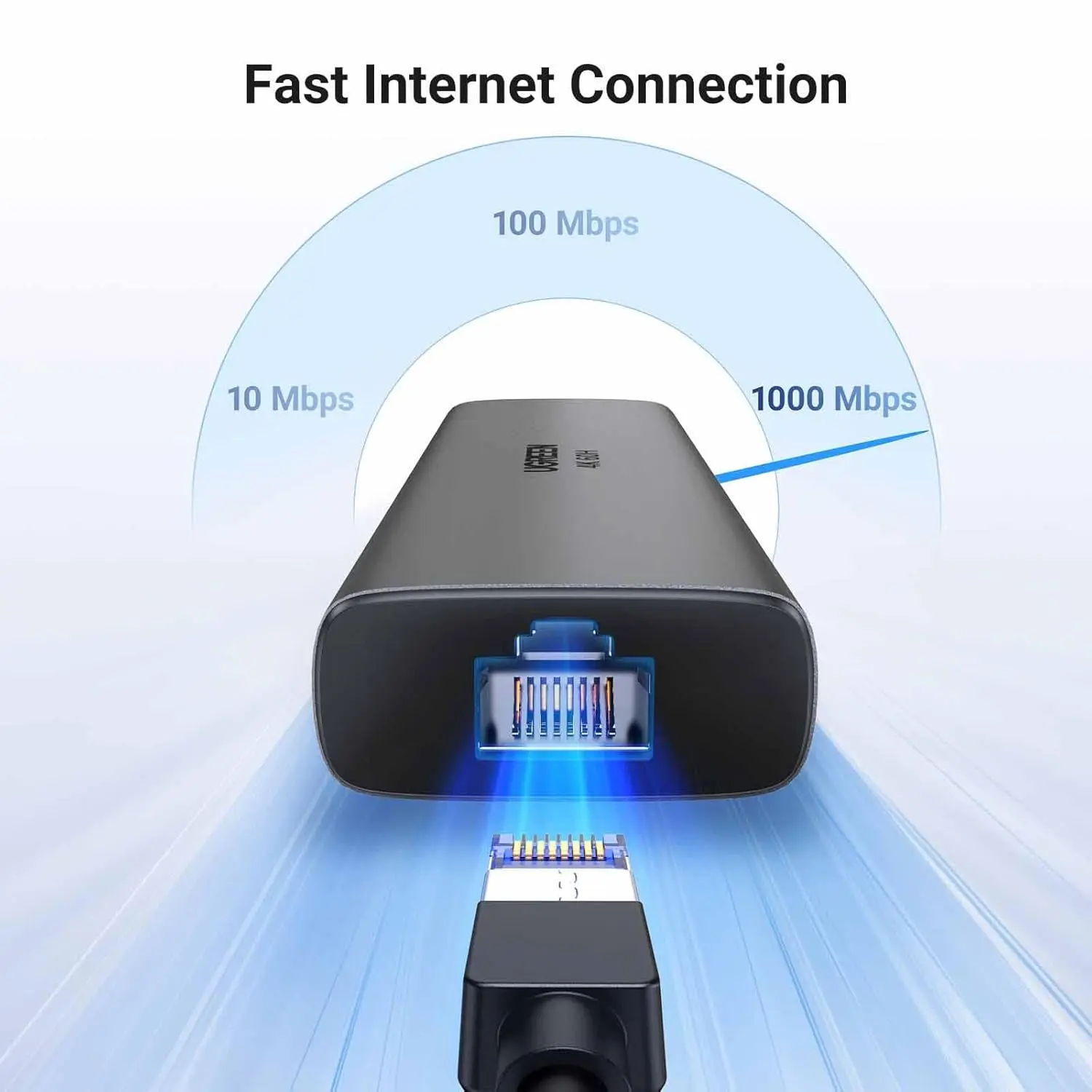 UGREEN 45000 6-in-1 USB C Hub with 4K@60Hz HDMI, 100W PD, Gigabit Ethernet, 2x USB-A 10Gbps, USB-C 10Gbps - Image 3