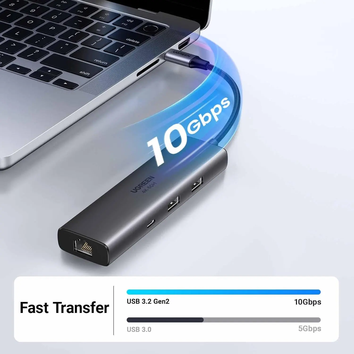 UGREEN 45000 6-in-1 USB C Hub with 4K@60Hz HDMI, 100W PD, Gigabit Ethernet, 2x USB-A 10Gbps, USB-C 10Gbps - Image 5