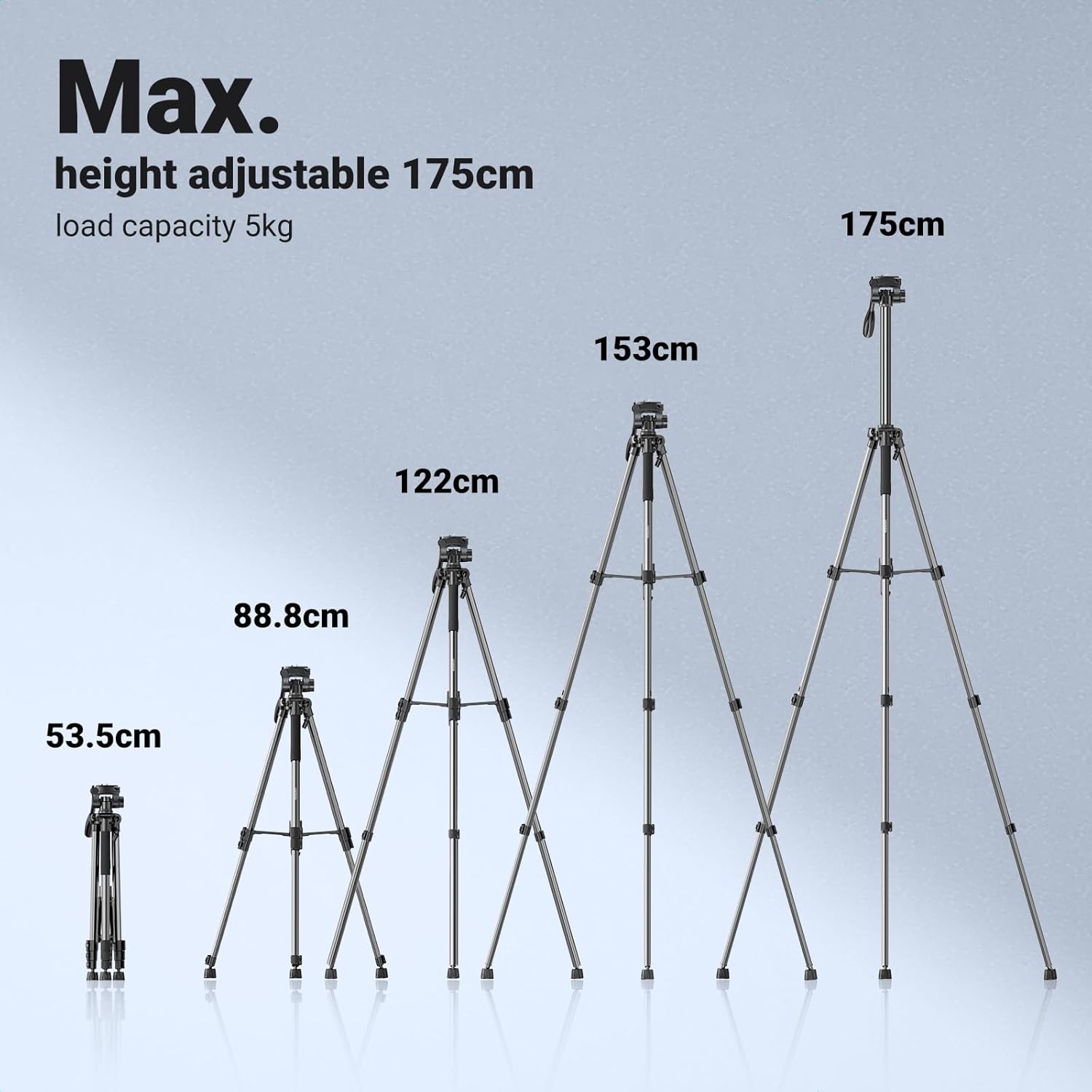 UGREEN 15187 Professional Camera Tripod Stand 69" Heavy Duty Aluminum Tripod for DSLR/SLR - Image 4