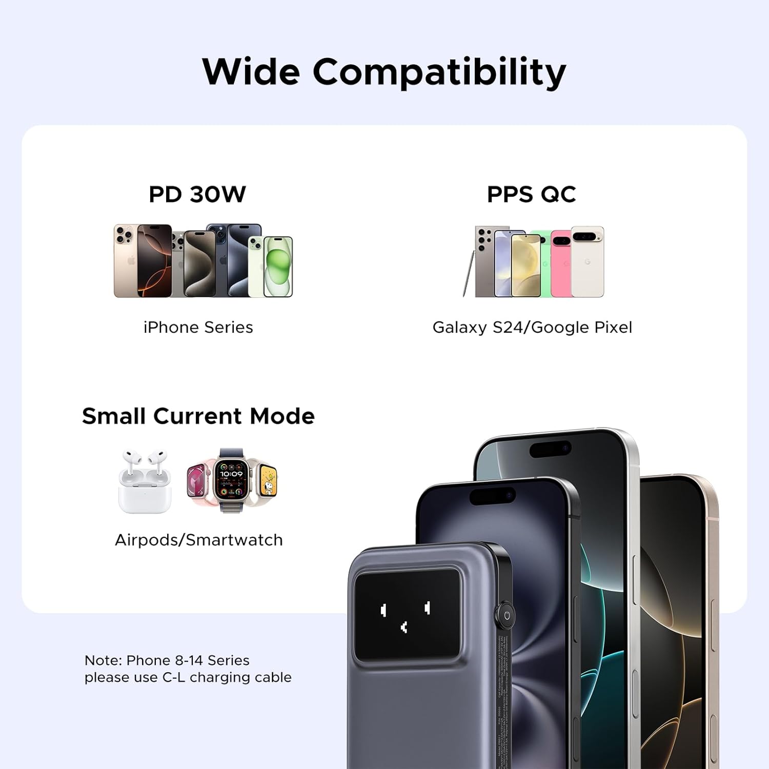 UGREEN 35603 Uno 30W PD Fast Charging 10,000mAh Power Bank with TFT Display - Image 8