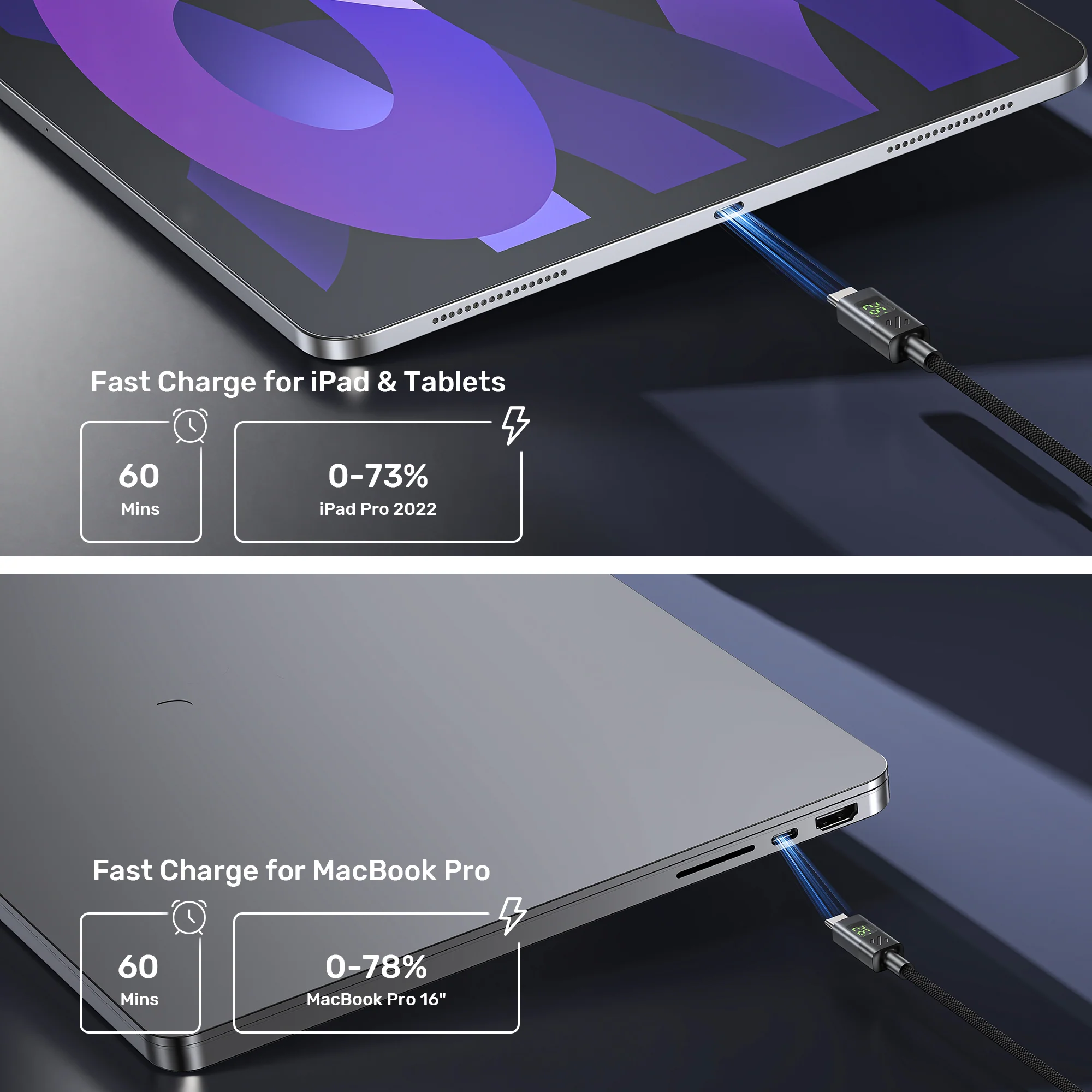 UNITEK PD 60W USB-C Cable with LED Display (2 Meters) E-Marker Chip for iPhone 17/1615, Galaxy S25/S24 - Image 7