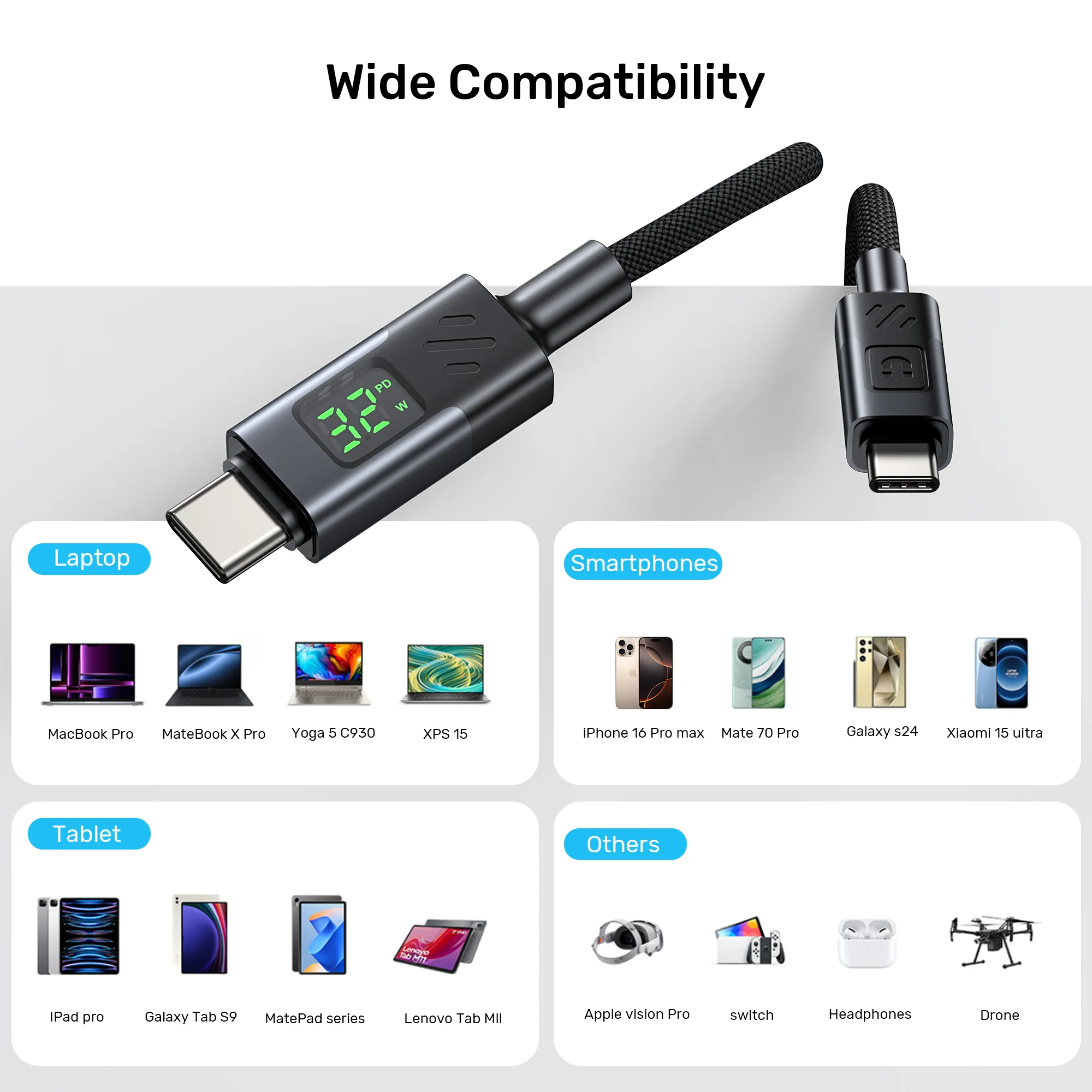 UNITEK PD 60W USB-C Cable with LED Display (2 Meters) E-Marker Chip for iPhone 17/1615, Galaxy S25/S24 - Image 13