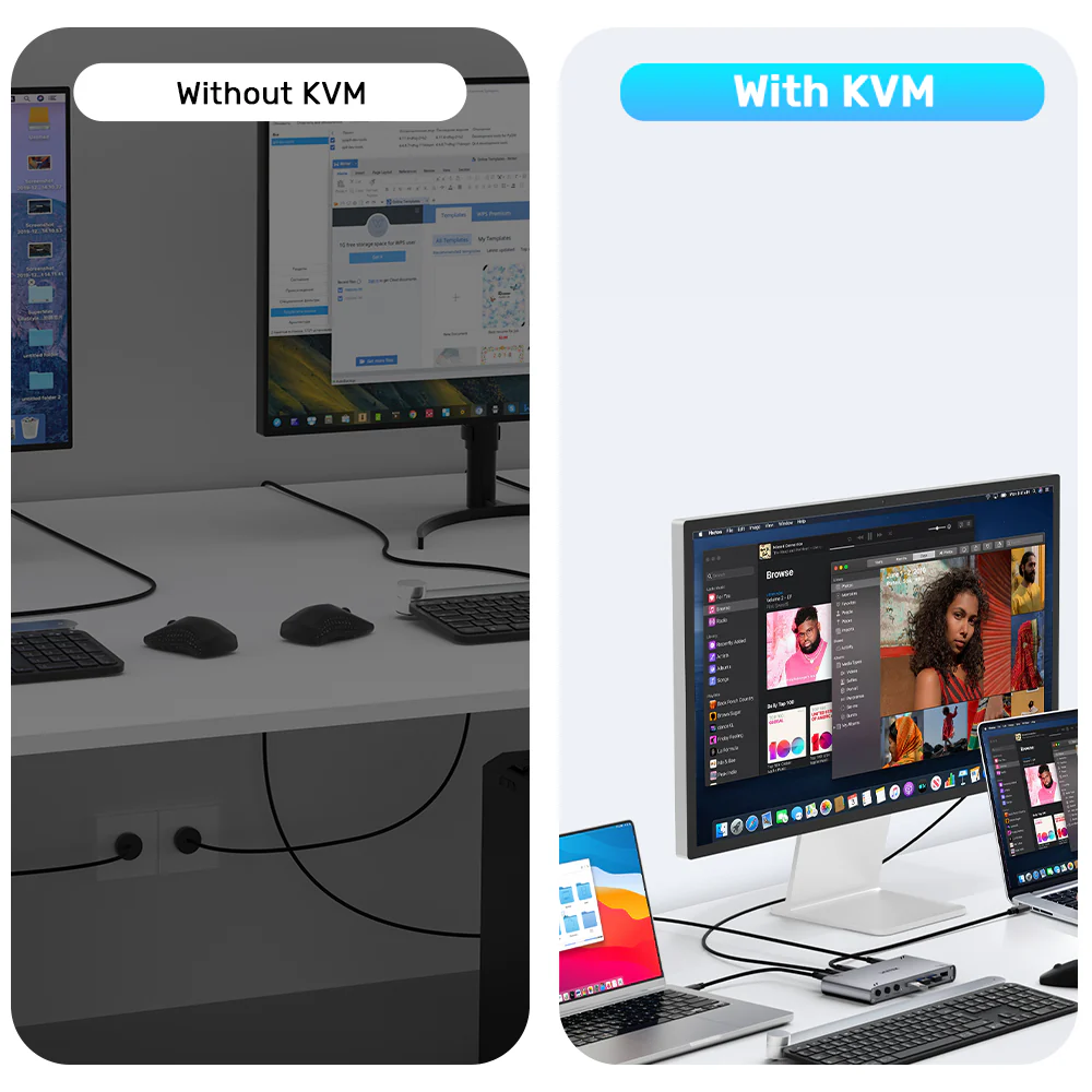 UNITEK USB-C 10Gbps HDMI KVM Switch, 2-PC 4K@30Hz Split-Screen Switch - Image 6