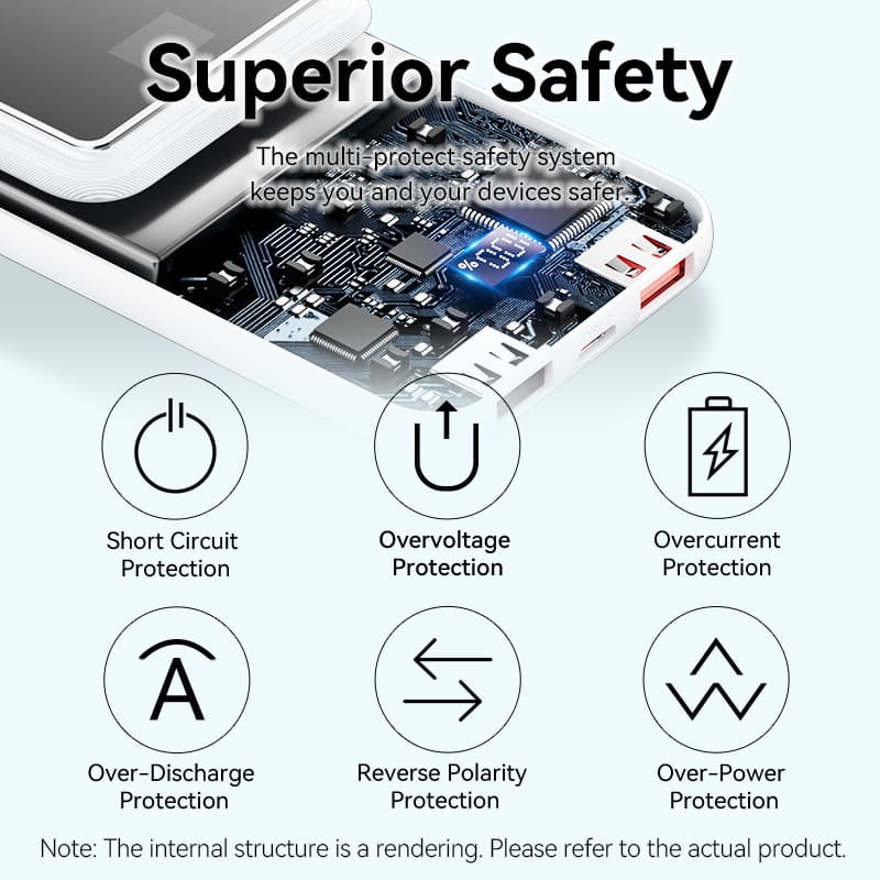 VENTION FHOB0 10000mAh Power Bank 22.5W Fast Charging with Built-in Cables (Black) for iPhone 17/16/15 /14 - Image 10