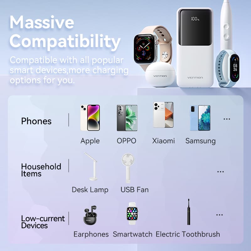 VENTION FHOB0 10000mAh Power Bank 22.5W Fast Charging with Built-in Cables (Black) for iPhone 17/16/15 /14 - Image 12