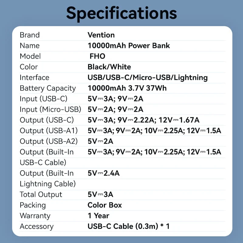 VENTION FHOB0 10000mAh Power Bank 22.5W Fast Charging with Built-in Cables (Black) for iPhone 17/16/15 /14 - Image 14