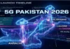 5G Launch in Pakistan 2026 – Complete Guide: Speed, Coverage, Cities, Devices & Essential UGREEN Accessories