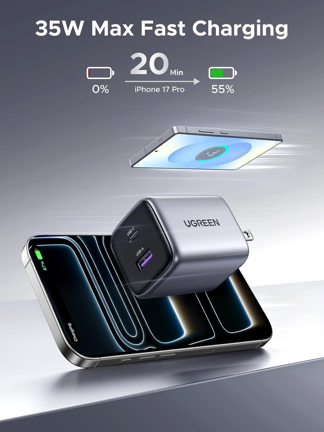 UGREEN 35108 35W USB C Nexode 2-Ports GaN Fast Charger US Plug (White) for iPhone 17/16/15, Galaxy S25/S24/S23 - Image 2