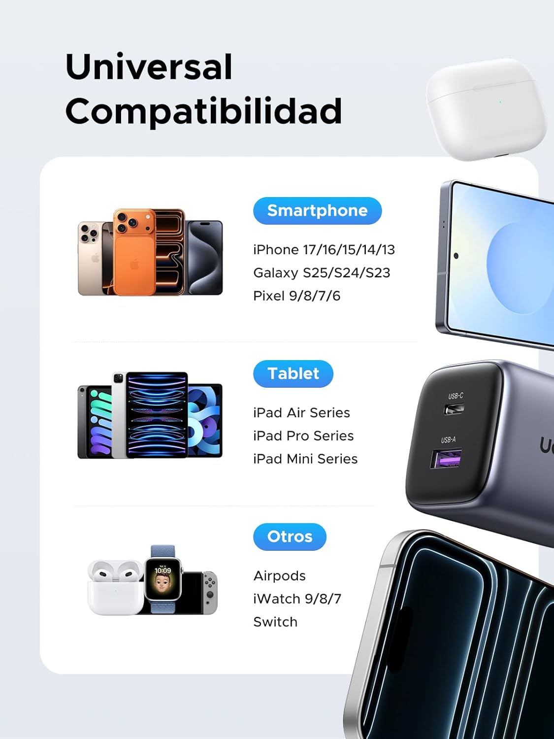 UGREEN 35108 35W USB C Nexode 2-Ports GaN Fast Charger US Plug (White) for iPhone 17/16/15, Galaxy S25/S24/S23 - Image 8