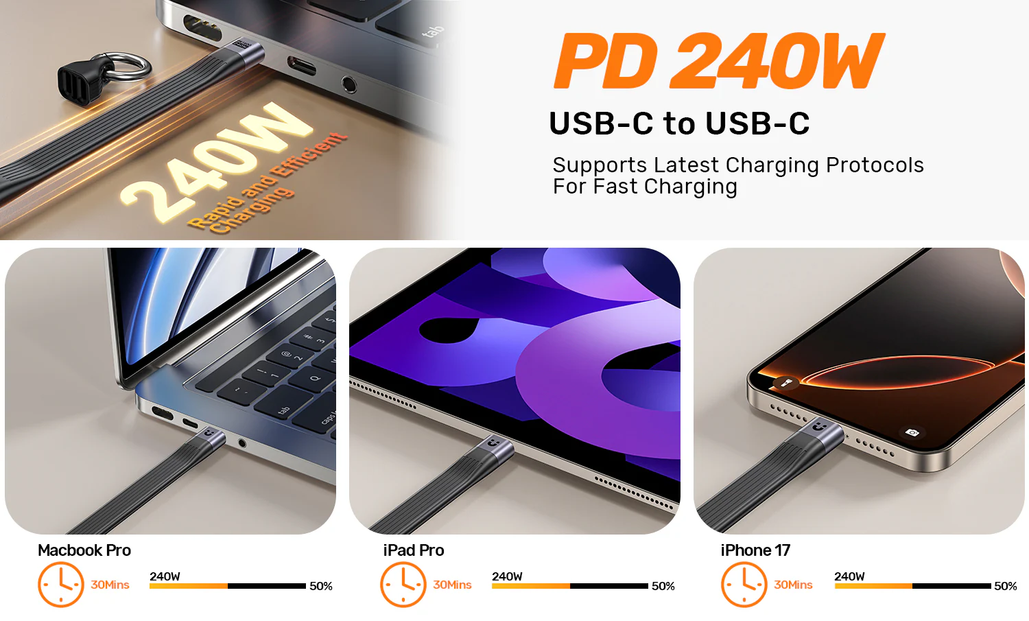 UNITEK USB4 Keychain Cable, 240W PD3.1 Fast Charging (0.13 Meter) 40Gbps Data Transfer, 8K@60Hz Video Thunderbolt 4 Compatible