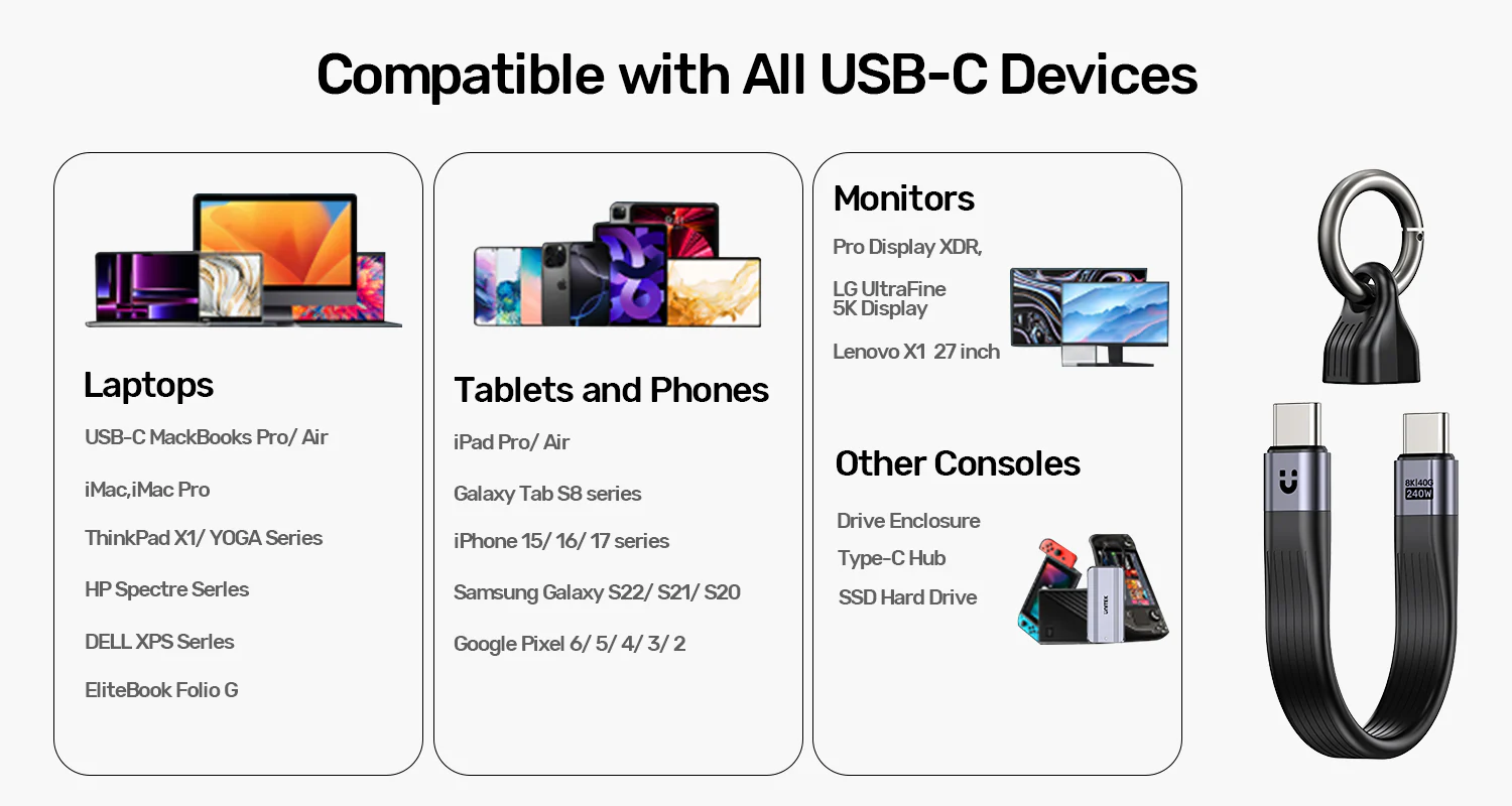 UNITEK USB4 Keychain Cable, 240W PD3.1 Fast Charging (0.13 Meter) 40Gbps Data Transfer, 8K@60Hz Video Thunderbolt 4 Compatible