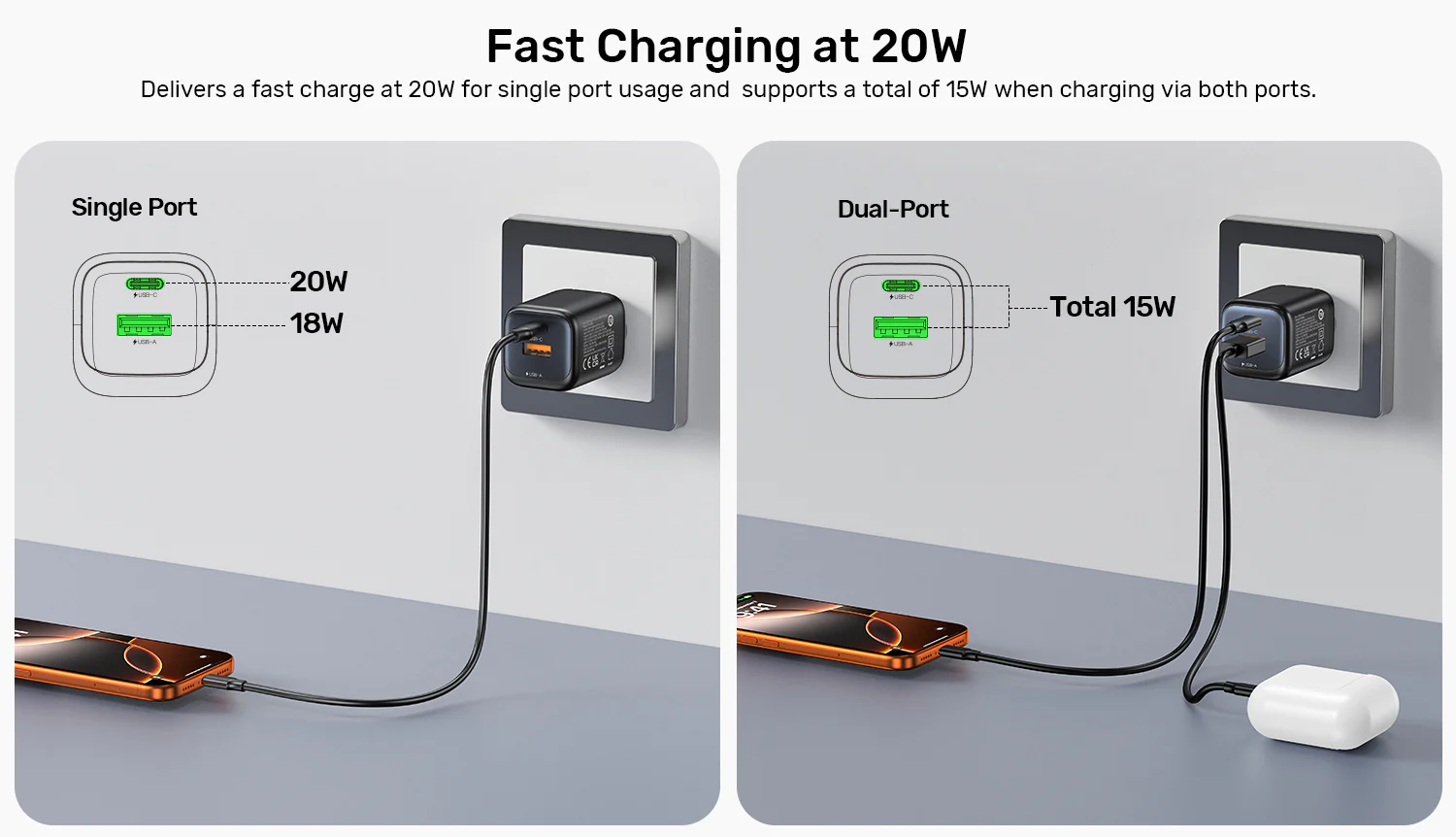 UNITEK Zeno 20W Dual-Port GaN Wall Charger, 20W USB-C PD 3.0 + 18W USB-A QC 3.0
