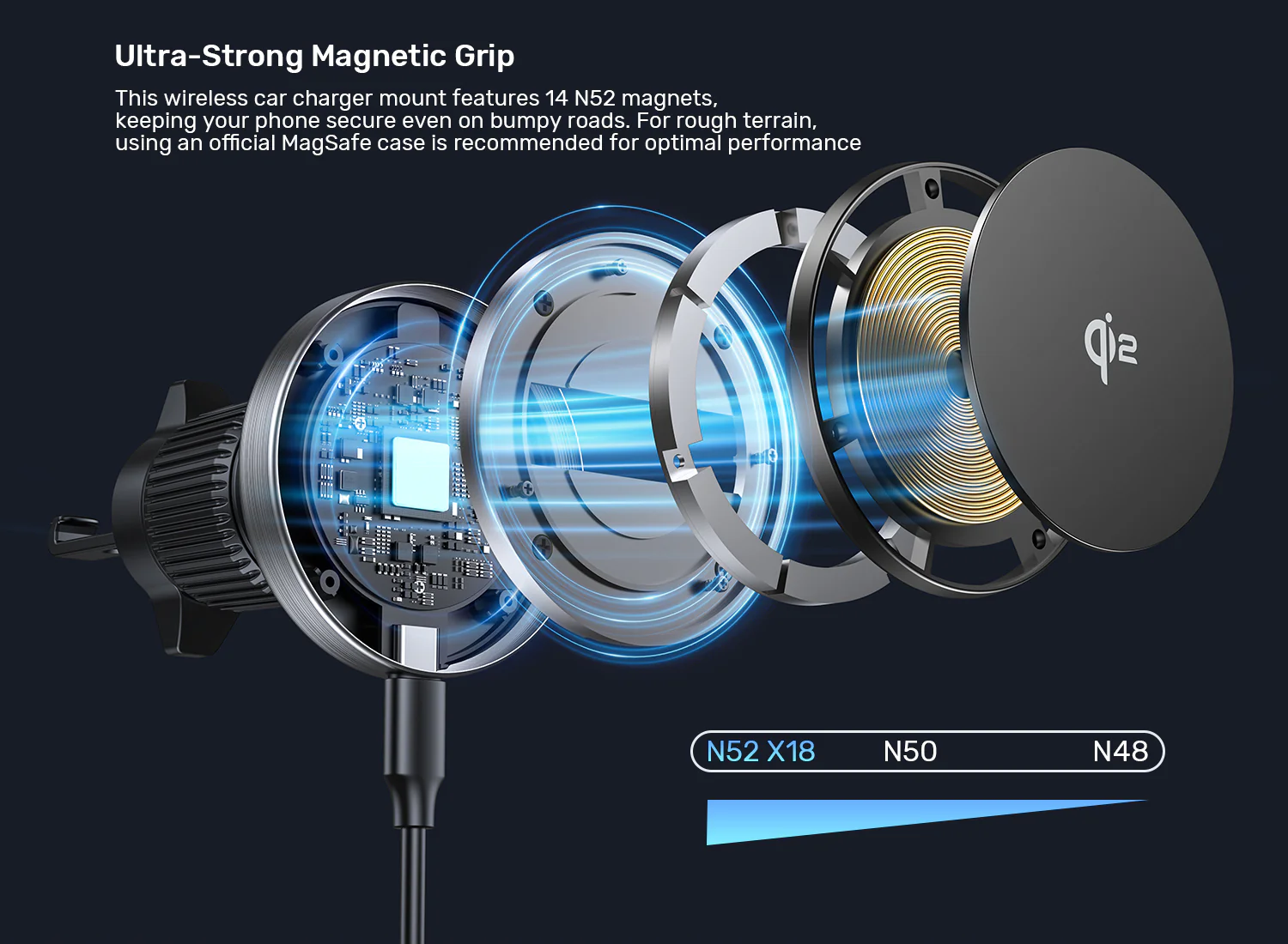 UNITEK Qi2 Magnetic 15W MagSafe Fast Wireless Car Charger Compatible with Horizontal and Vertical Air Vents