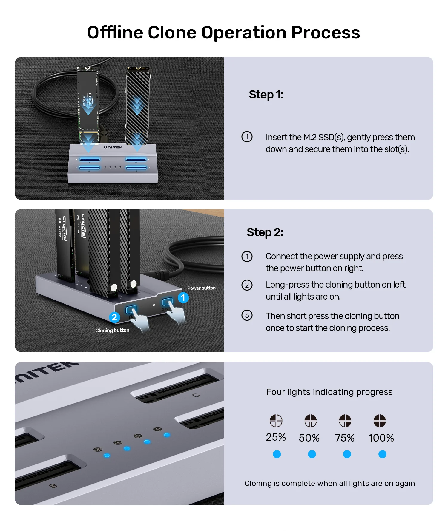 UNITEK USB4 4-Bay M.2 SSD Docking Station, 40Gbps Total Speed 1-to-3 Offline Clone, Supports 2230 to 22110 NVMe PCIe SSDs