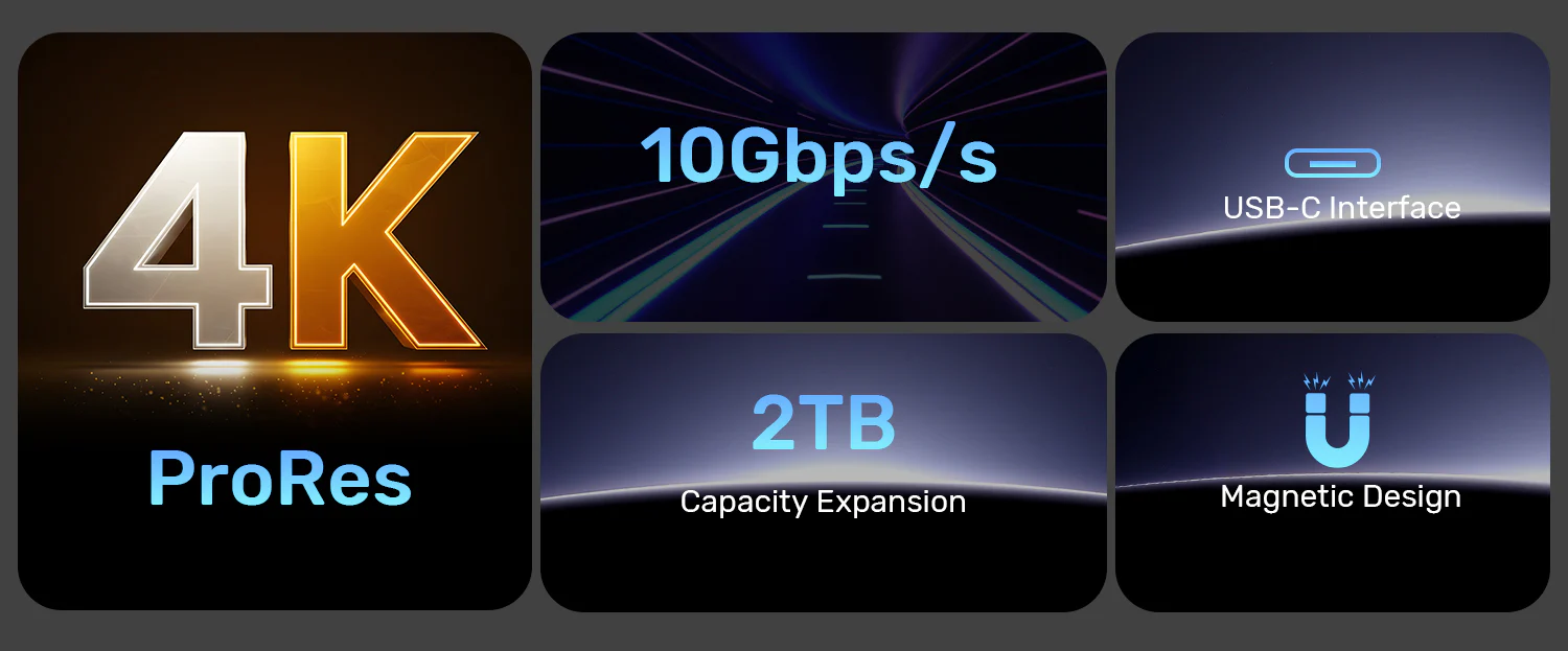 UNITEK Magnetic M.2 2230 NVMe SSD Enclosure, 10Gbps USB-C, 100W PD Pass-Through, MagSafe Compatible for iPhone 17/16/15