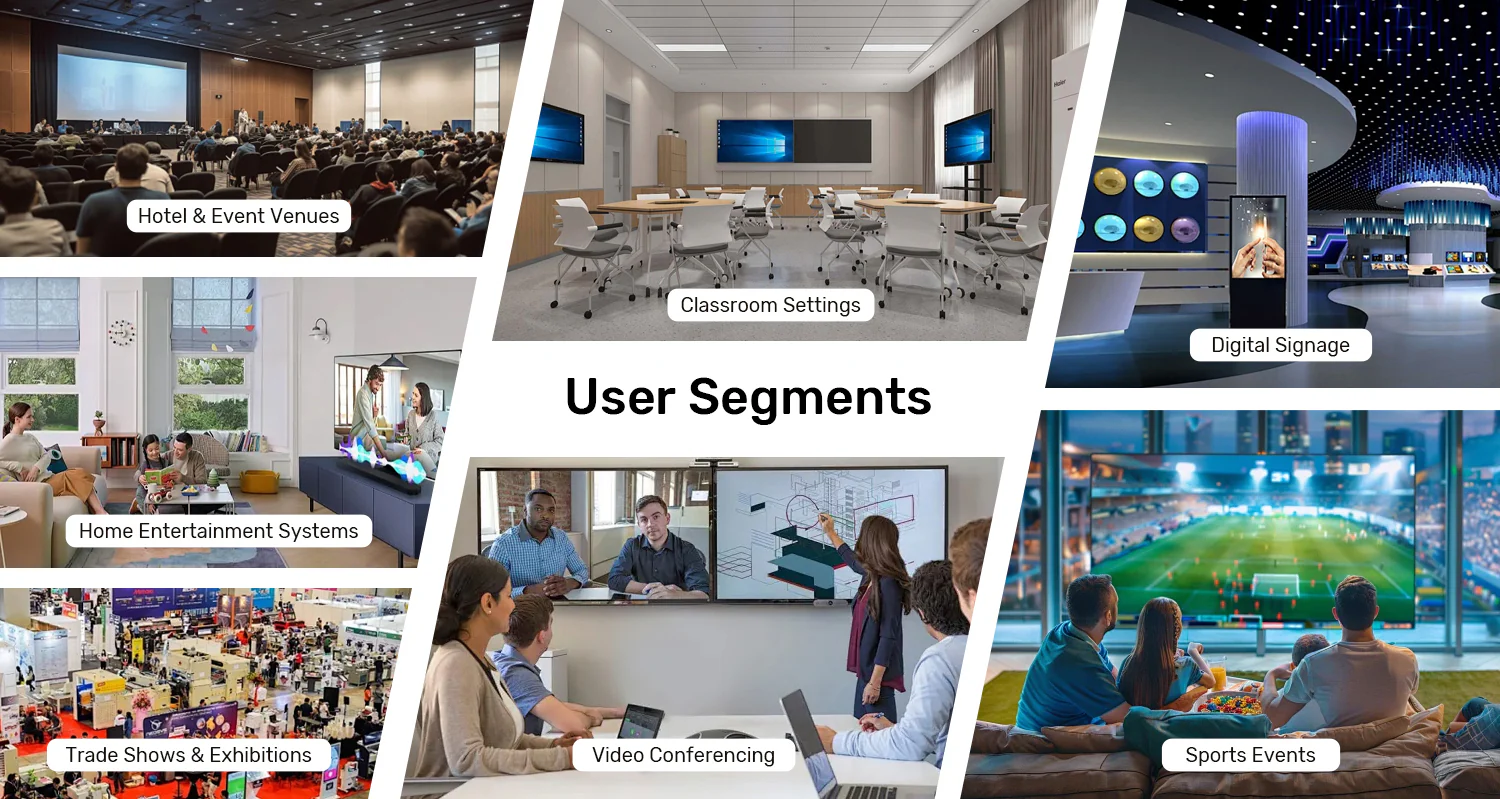 UNITEK Wireless 1080p HDMI Transmitter with Dual Receivers, 50m Range, Plug-and-Play, 2x 1080p@60Hz Output