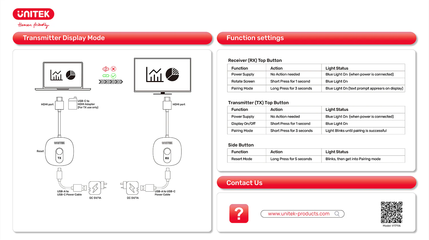 UNITEK Wireless 1080p HDMI Transmitter with Dual Receivers, 50m Range, Plug-and-Play, 2x 1080p@60Hz Output