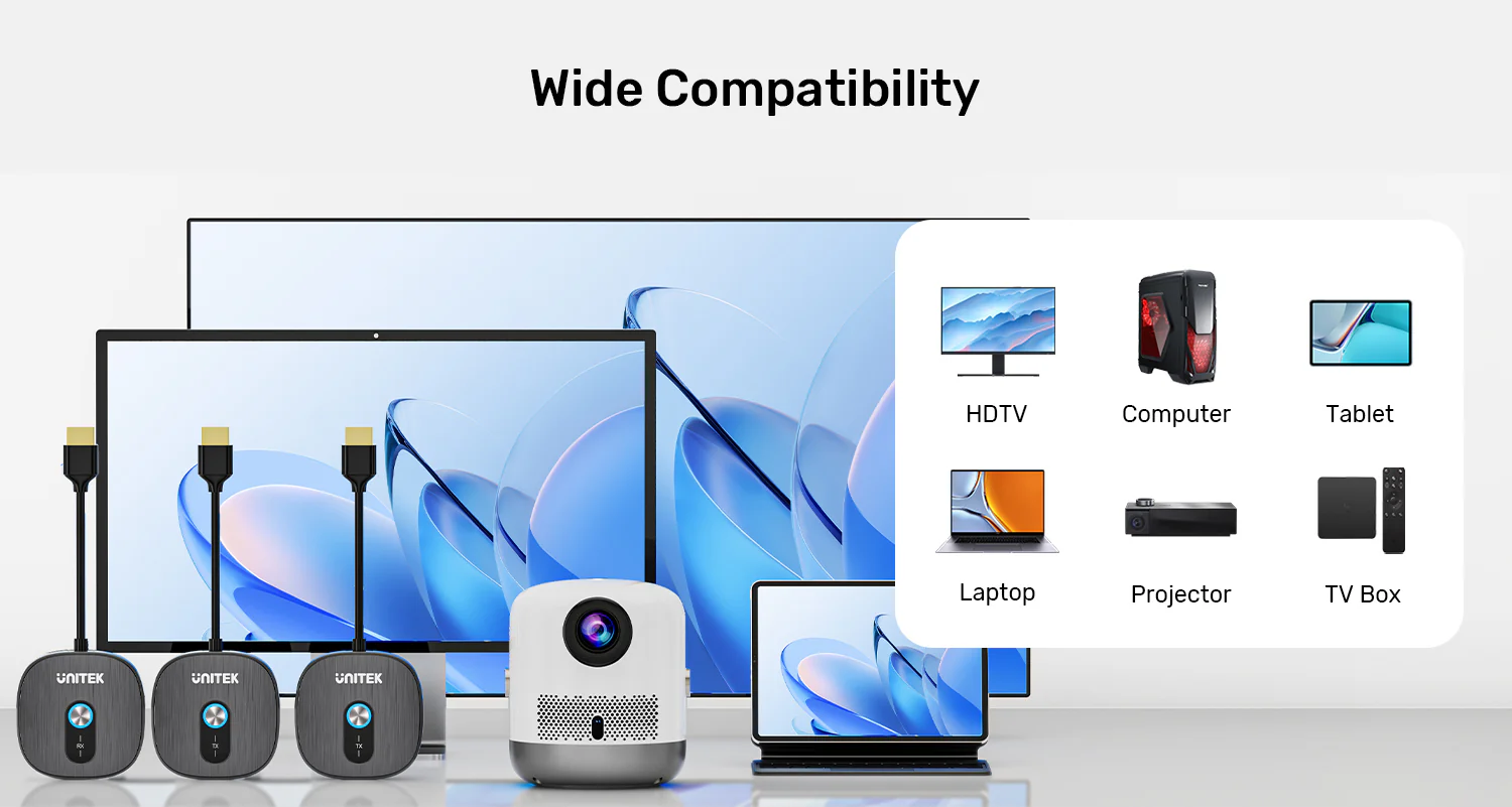 UNITEK Wireless 1080p HDMI Transmitter with Dual Receivers, 50m Range, Plug-and-Play, 2x 1080p@60Hz Output