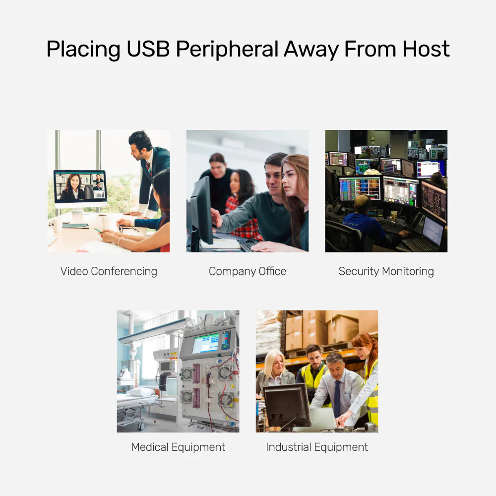 UNITEK Ports USB 2.0 Extender Over Cat 6/Cat 5e, USB Over RJ45 Extender up to 60 Meters