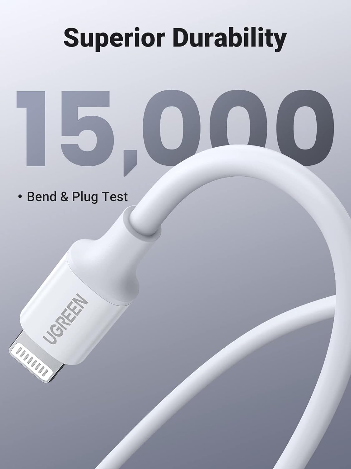 Buy UGREEN 10493 USB-C to Lightning MFi Certified PD Fast Charging Cable (1 Meter) Rubber Shell White for iPhone 14 Pro Max/14/13/12/11/SE Online in Pakistan - UGREEN PK
