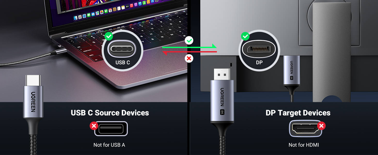 UGREEN 25839 USB C to DisplayPort 1.4 Cable 8K@60Hz 4K@240Hz Unidirectional Thunderbolt 4/3 to DisplayPort Cord, 32.4Gbps HDR DSC MST