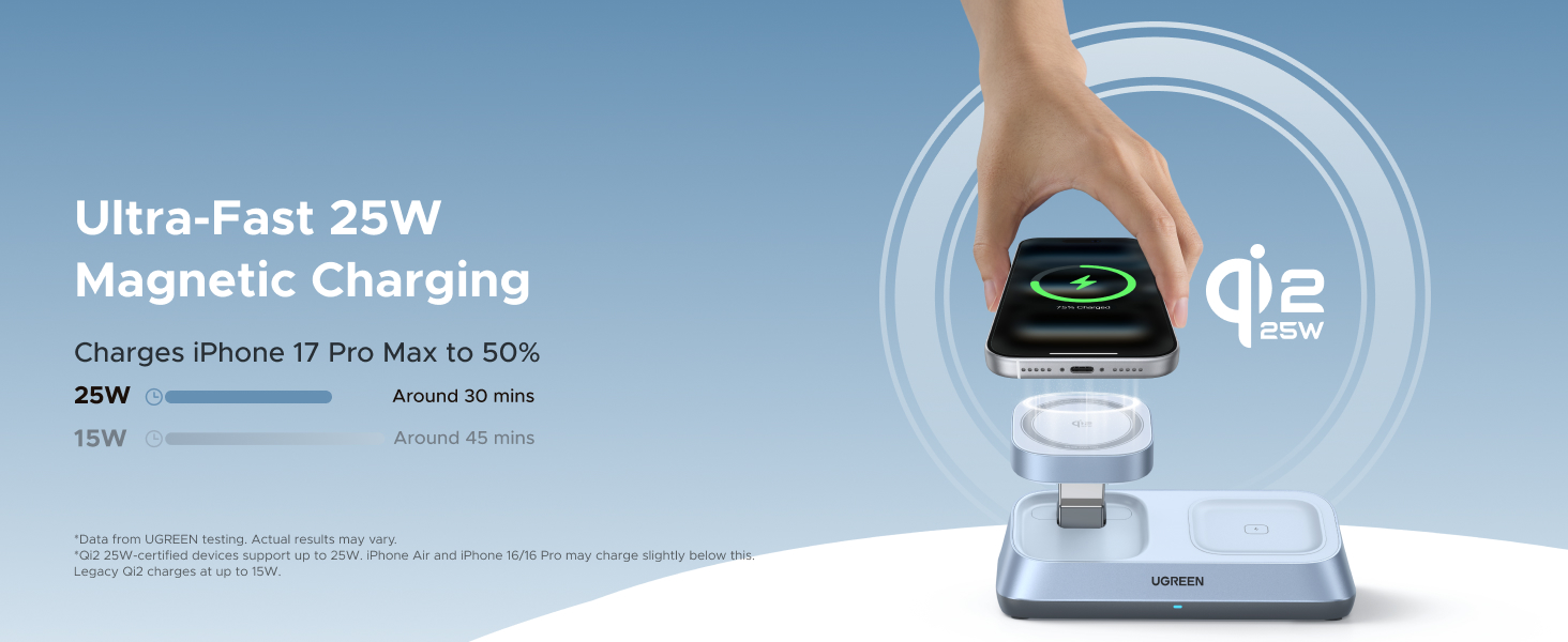 UGREEN 55676 25W Qi2 Certified 3-in-1 MagFlow Wireless Charging Stand for iPhone 17/16/15/14/13/12, AirPods and Apple Watch