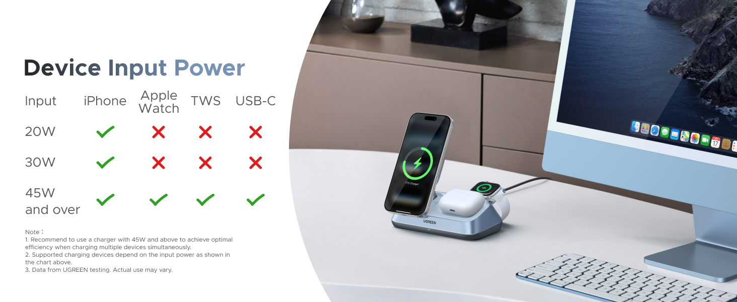 UGREEN 55676 25W Qi2 Certified 3-in-1 MagFlow Wireless Charging Stand for iPhone 17/16/15/14/13/12, AirPods and Apple Watch