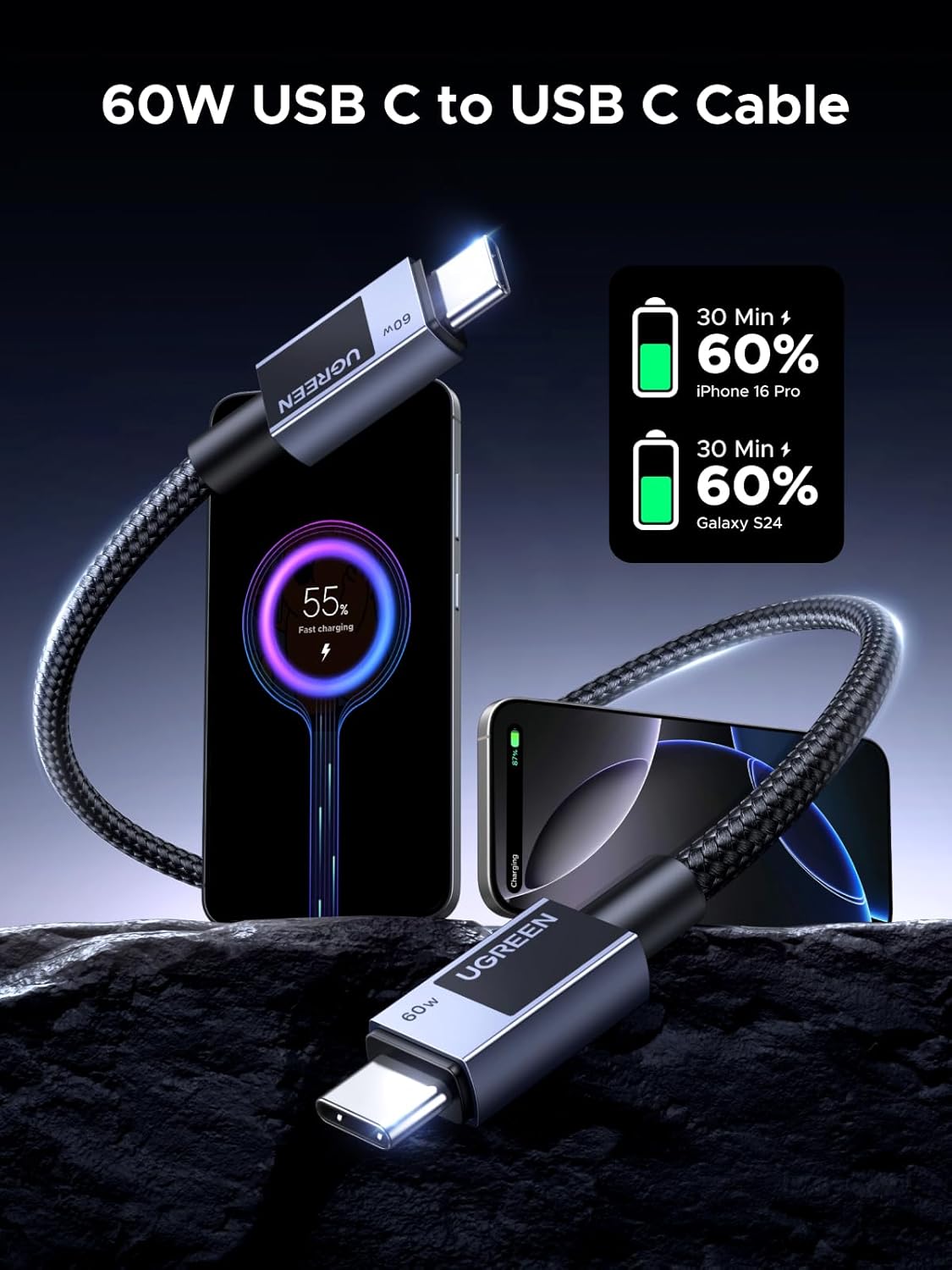 Buy UGREEN 55764 PD Fast Charging 60W USB C to USB C Cable (0.5 Meter) Braided for iPhone 17 Pro Max/16 Online in Pakistan - UGREEN PK