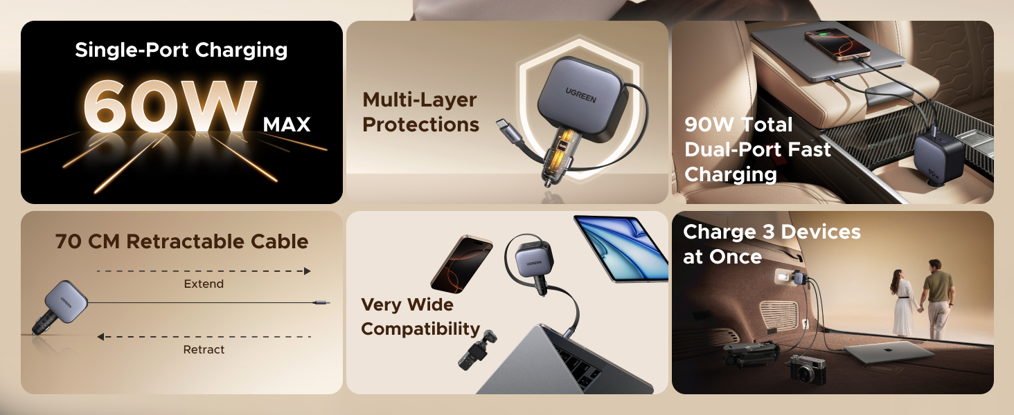 UGREEN 55909B 90W Retractable Car Charger Retractable Built-in USB C Cable Compatible with MacBook, iPhone 17/16/15 Pro Max