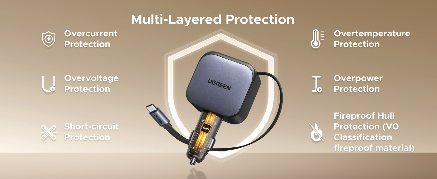 UGREEN 55909B 90W Retractable Car Charger Retractable Built-in USB C Cable Compatible with MacBook, iPhone 17/16/15 Pro Max