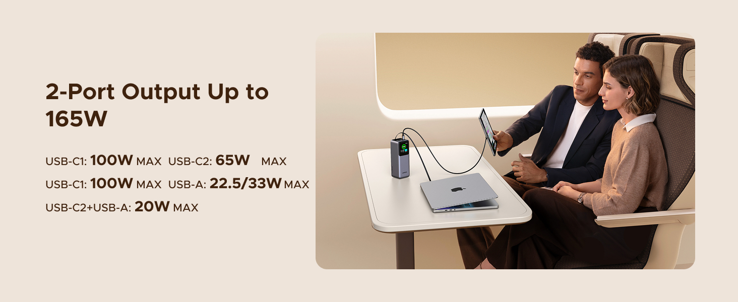 UGREEN 55992 Nexode 165W Power Bank 20000mAh Built-in Retractable USB-C Cable for MacBook Pro/Air, iPad, iPhone 17/16, Samsung Galaxy S26/S25
